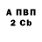 А ПВП крисы CK Leonora Gasangue